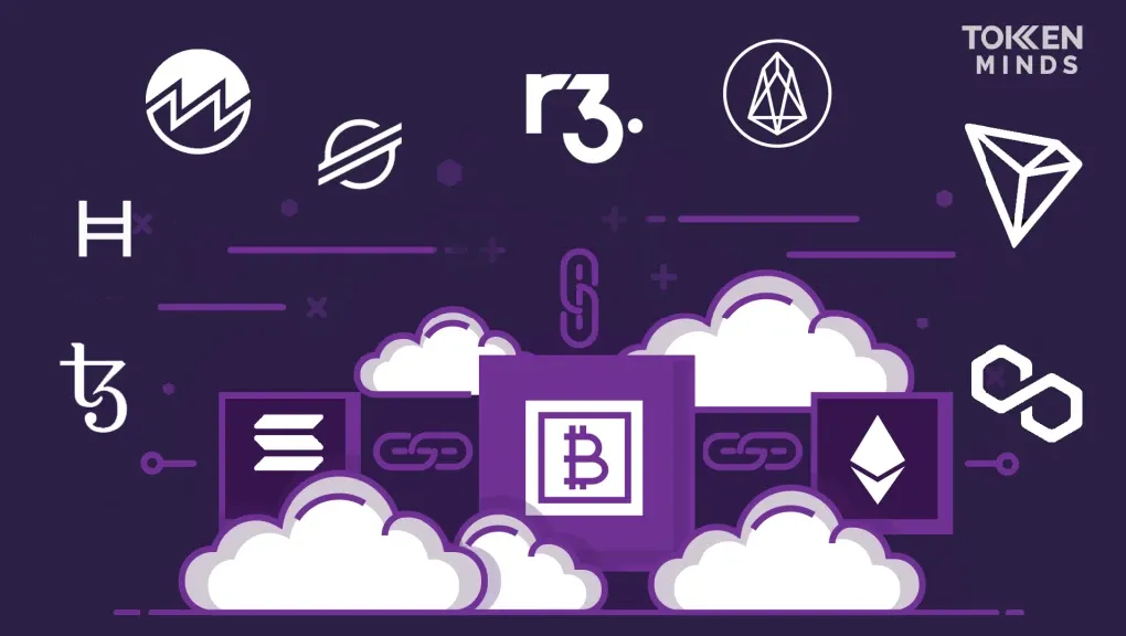 What is Blockchain Development: TokenMinds