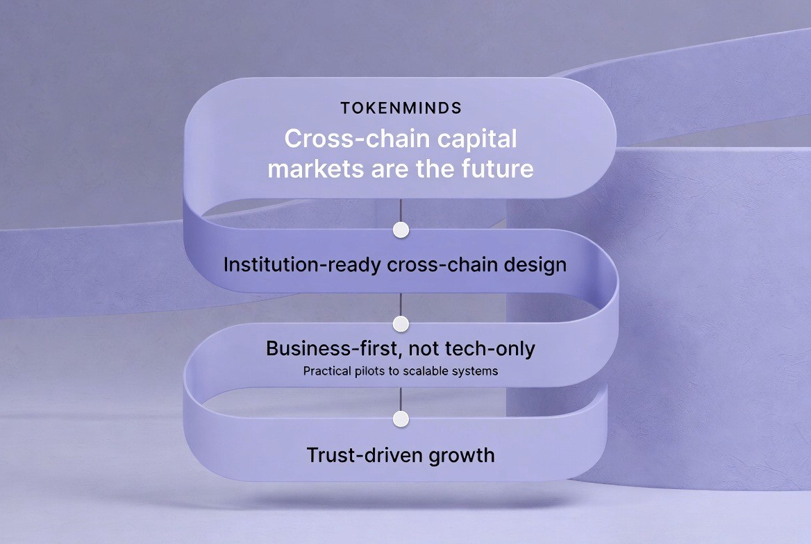 tokenminds-xbridge