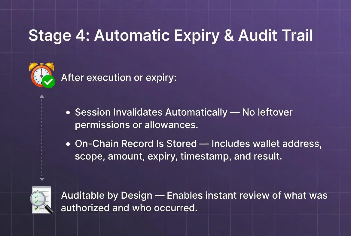 how-eip-7702-works