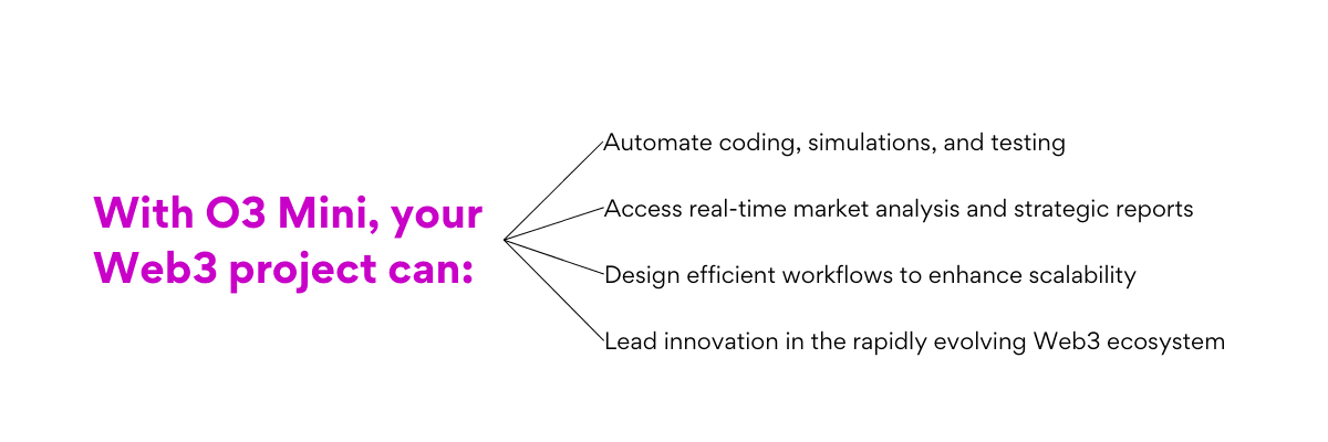 O3 Mini’s Web3 Use Cases