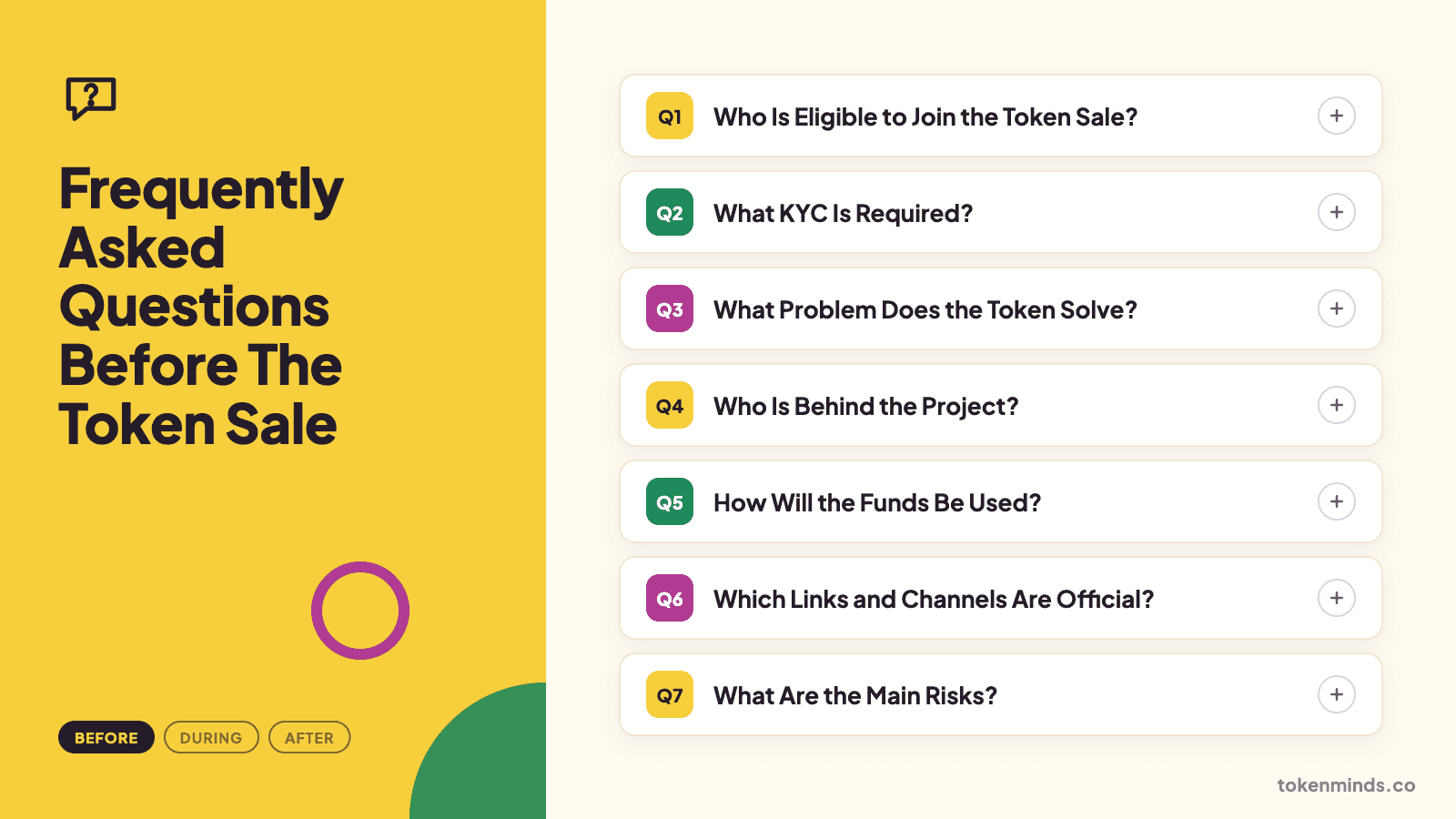 Before the Token Sale- Eligibility, Utility, and Trust.png
