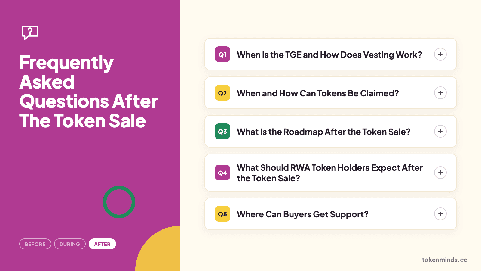 After the Sale- Vesting, Claims, and Support.png