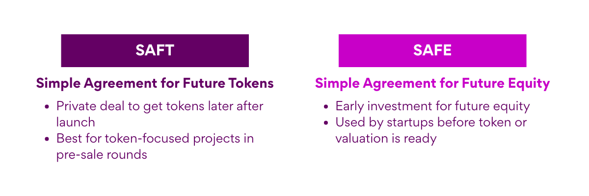 SAFE vs SAFT: Which One Should Founders Choose for Crypto Fundraising