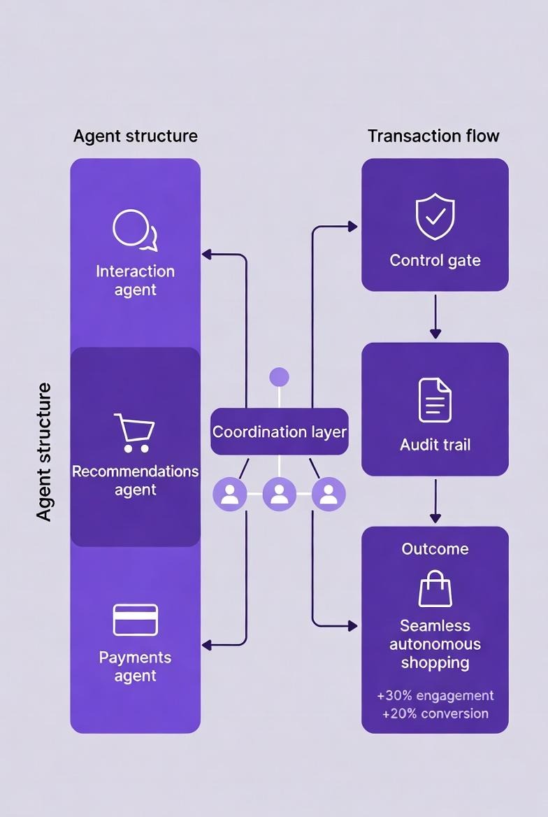 Q4R7uUY6KZpS820htuhktZ64dj8