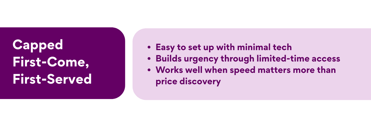 Capped First-Come, First-Served Token Sale