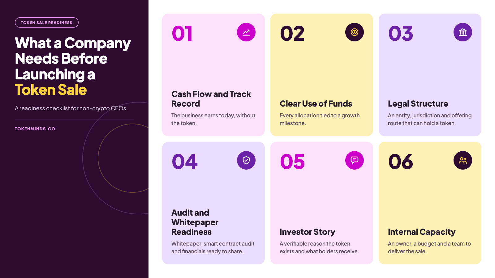 What Does a Company Need Before Launching a Token Sale?.png