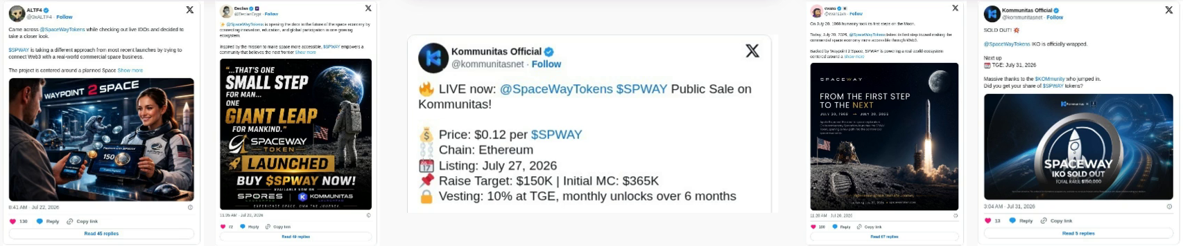 Launching the IDO - SPWAY Token Sale Case Study by TokenMinds