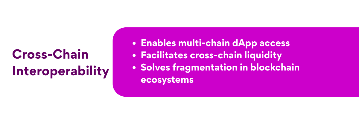 Cross-Chain Interoperability