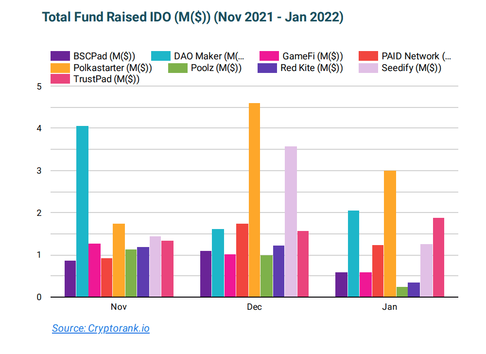 Schermafbeelding 2022 02 15 om 09.41.59
