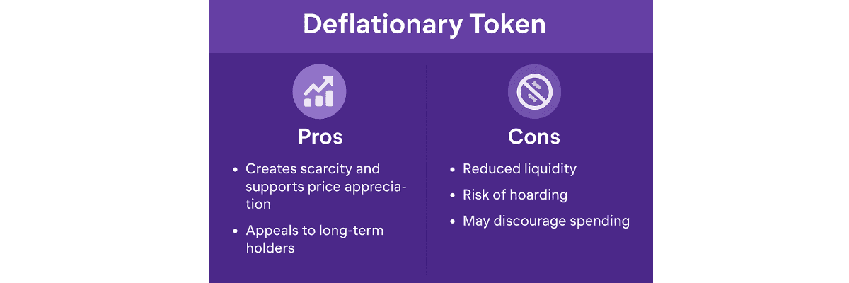   Deflationary Token: Pros and Cons