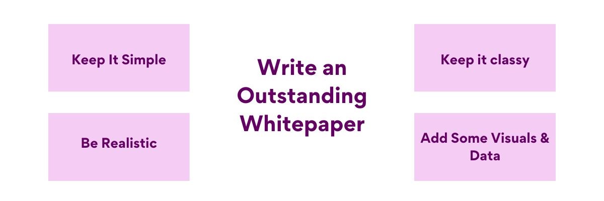 Write an Outstanding Whitepaper