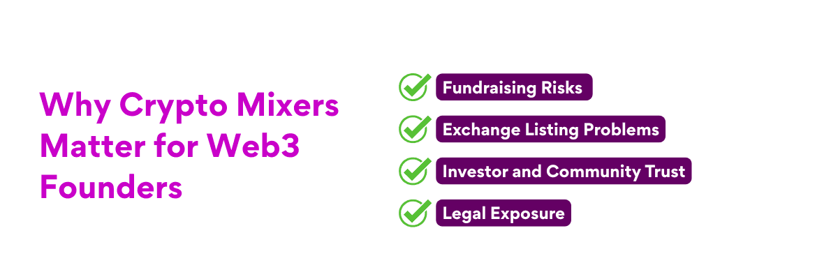 Why Crypto Mixers Matter for Web3 Founders